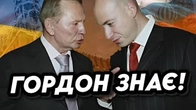 Яким має бути президент? Гордон відповідає