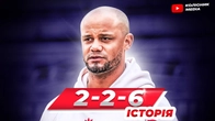 Як Компані виводить Баєрн Мюнхен на новий рівень