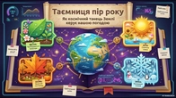 Чому змінюються пори року? | Обертання Землі навколо Сонця простими словами