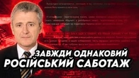 Російський САБОТАЖ УКРАЇНСЬКОГО завжди звучав однаково