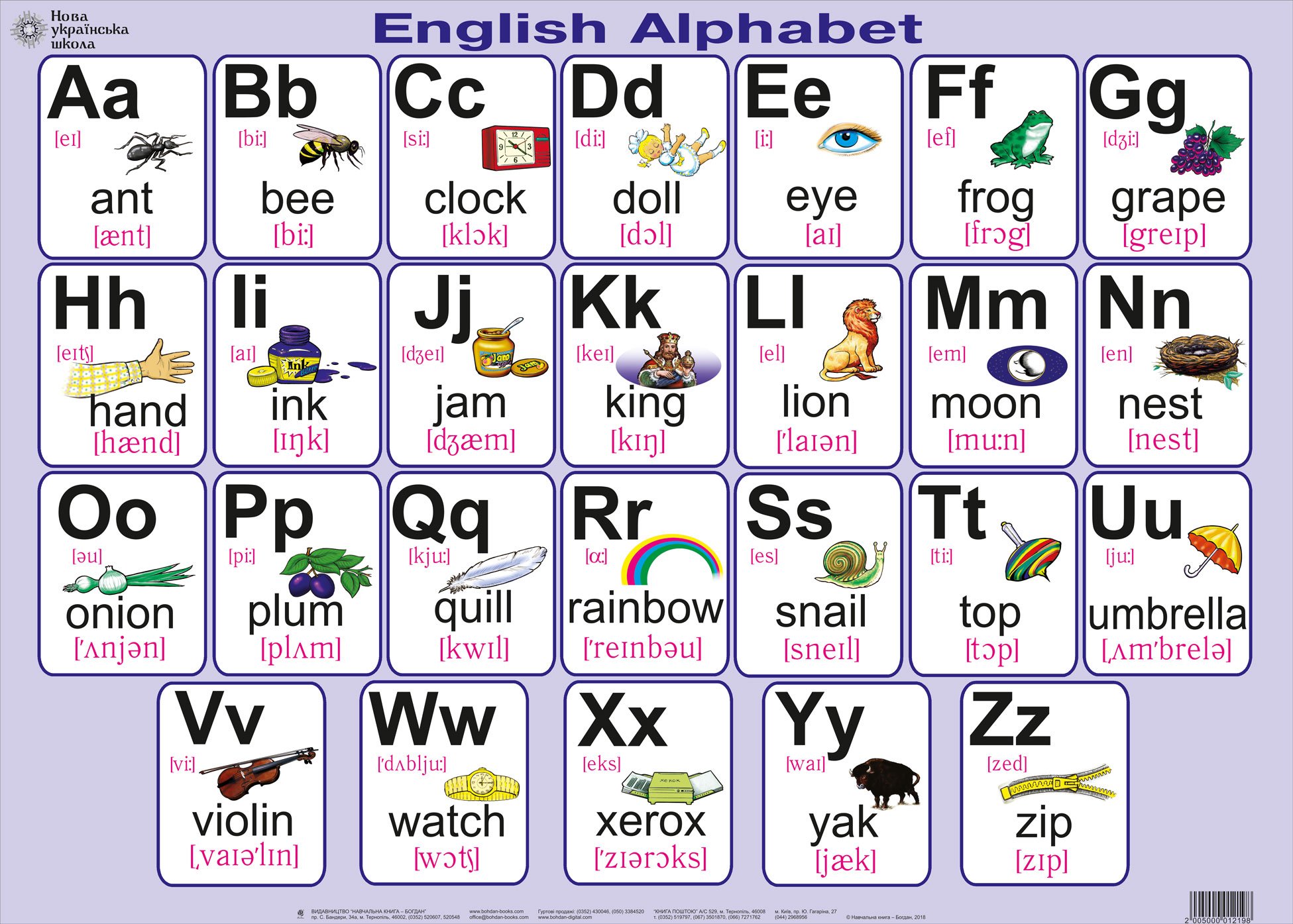 English Alphabet. Плакат