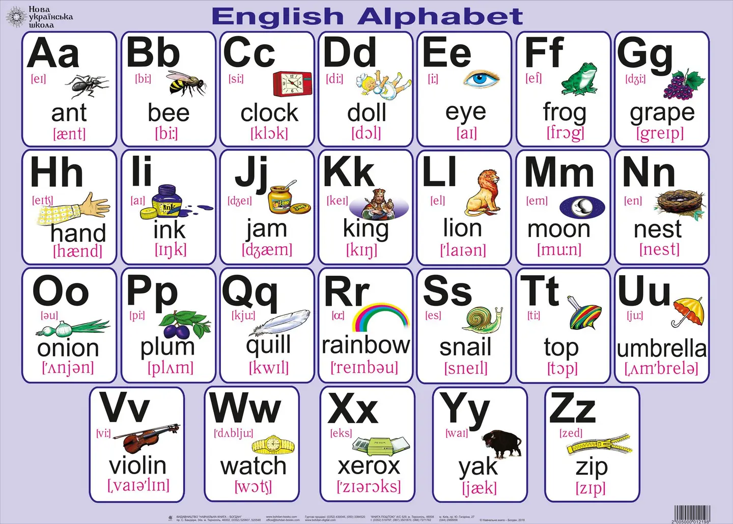 English Alphabet. Плакат