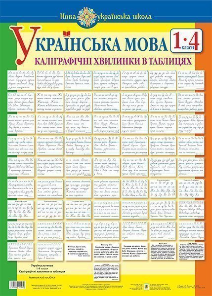 Українська мова. 1-4 класи. Каліграфічні хвилинки в...