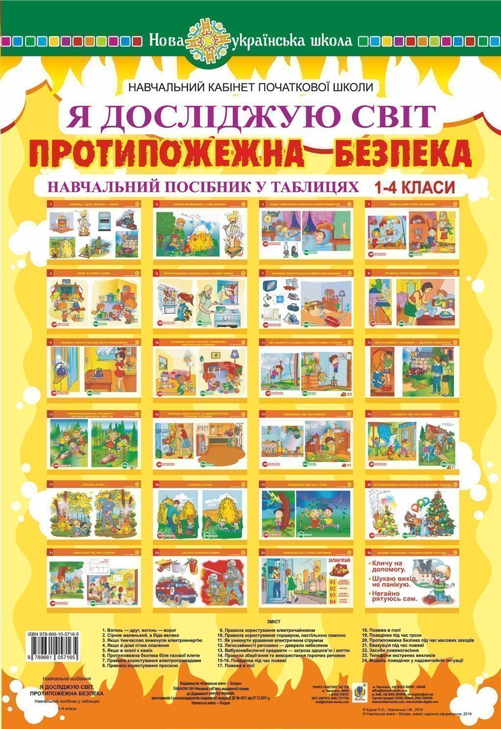 Я досліджую світ. 1-4 класи. Протипожежна безпека....