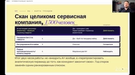 HR Trends