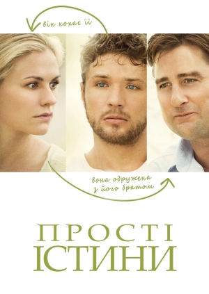 Прості істини