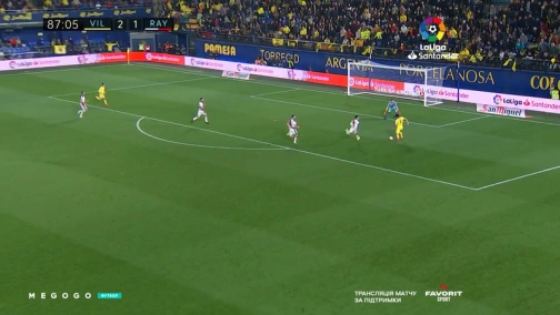 Round 28. Villarreal — Rayo Vallecano 3:1. Match overview