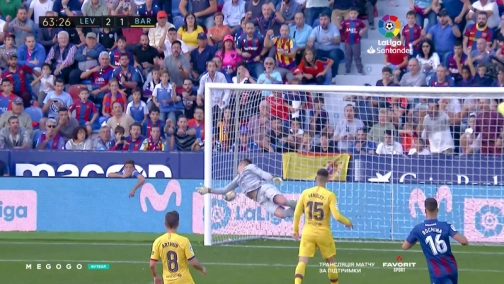 12-й тур. Леванте — Барселона 3:1. Обзор матча