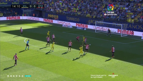 12-й тур. Вильярреал — Атлетик 0:0. Обзор матча