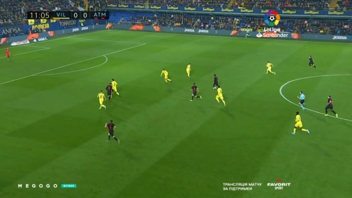 16-й тур. Вильярреал — Атлетико 0:0. Обзор матча