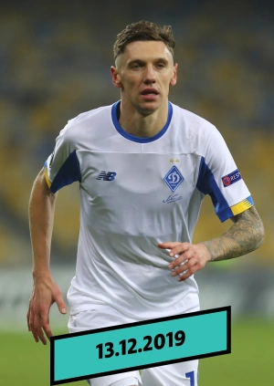 Новини футболу. 13.12.2019