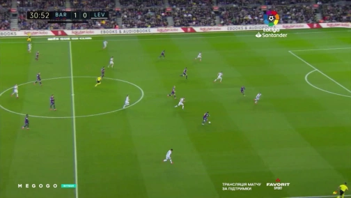 22-й тур. Барселона — Леванте. 2:1 Обзор матча