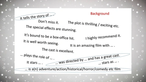 24.04, 7 клас. Англійська мова