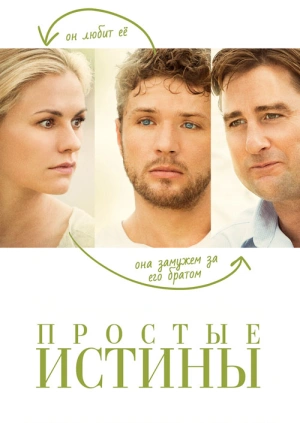 Простые истины